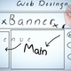 Illustration for article titled What a Business Needs To Do To Make Their Website Successfulem/em